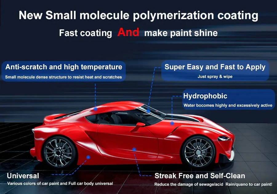 Ceramic Coating Spray with Water Beading and Application Kit, 12-Month Vehicle Protection
