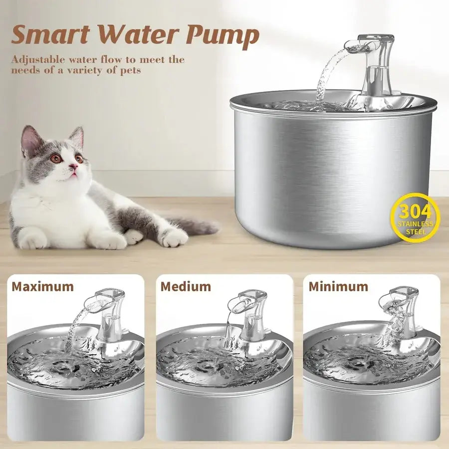 Cat Water Fountain with Stainless Steel Basin and Motion Sensor, Filter Included, 2L All Vera Mart