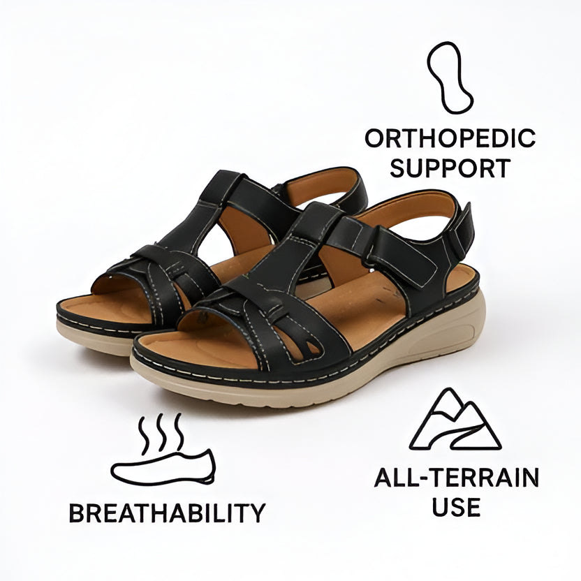 Women's Open Toe Sandals with Arch Support and Shock Absorbing Midsole