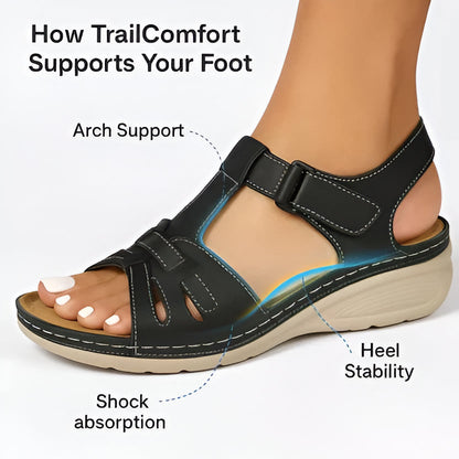 Women's Open Toe Sandals with Arch Support and Shock Absorbing Midsole