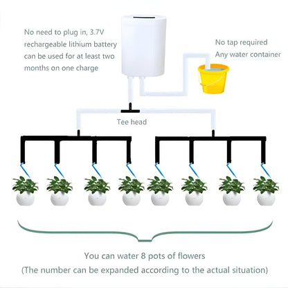 Plant Watering System with Rechargeable Battery and LCD Timer for 2-8 Pots