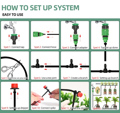 Automatic Garden Drip Irrigation System with Eight-Hole Heads and Flow Control