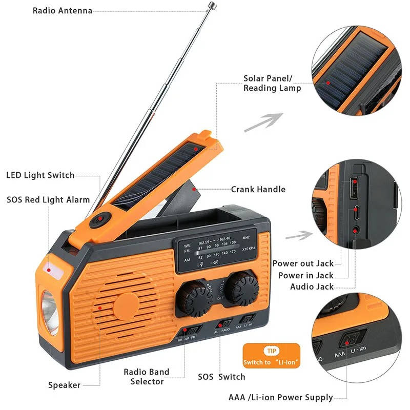 Multi-Power Emergency Radio with Flashlight and 5000mAh Power Bank