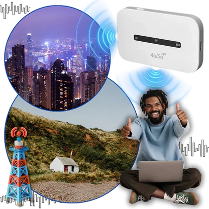 Portable 4G LTE Hotspot with 150 Mbps Speed and 10 Device Support