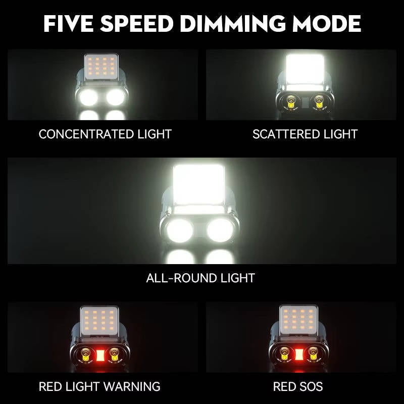 Motion Sensor LED Headlamp with Tilting Beam and 800 Lumens, IPX5 Water Resistant