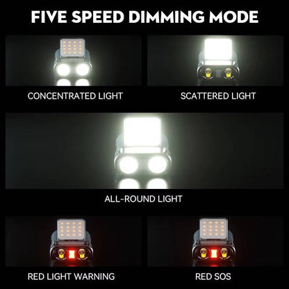 Motion Sensor LED Headlamp with Tilting Beam and 800 Lumens, IPX5 Water Resistant