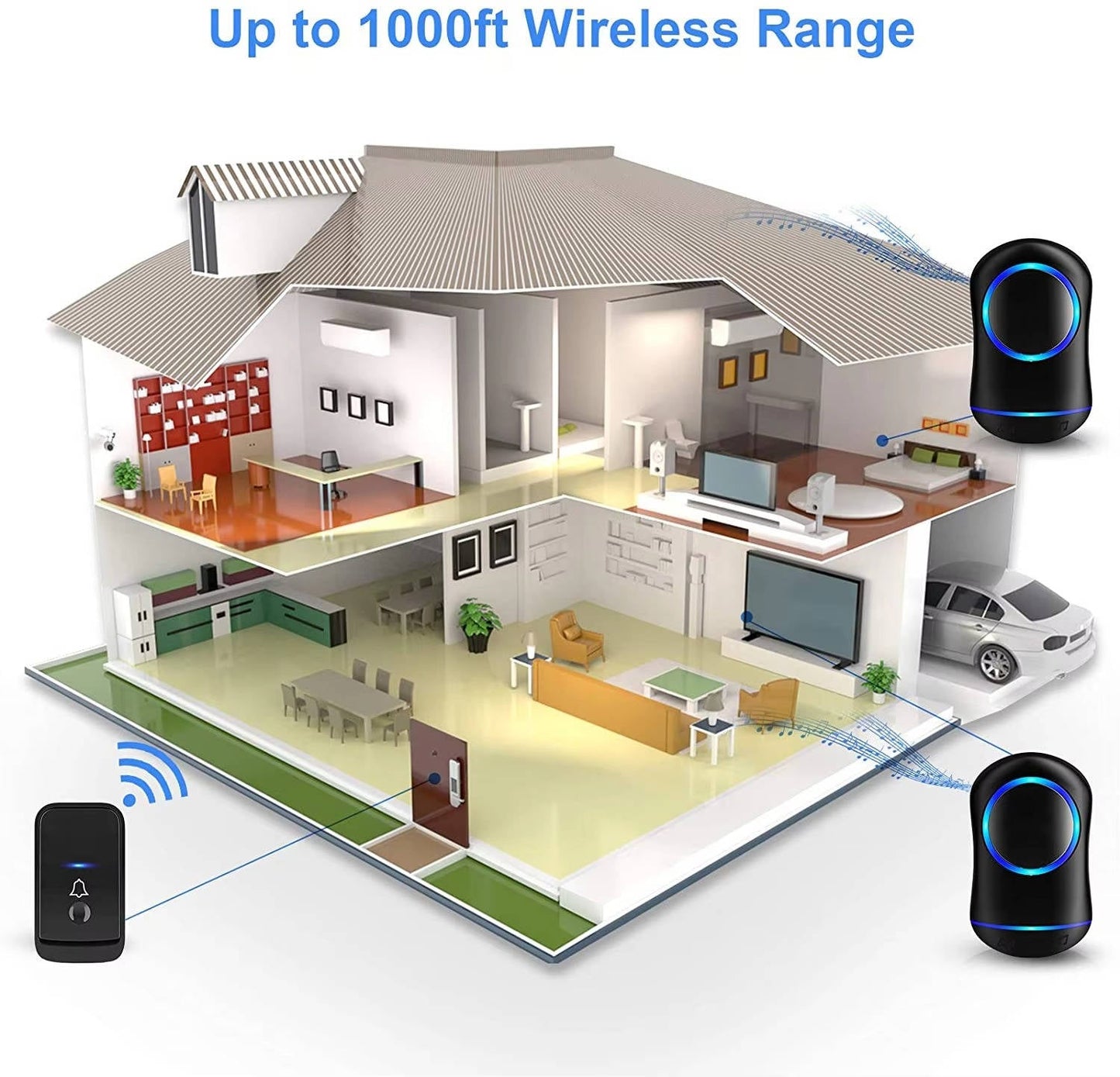 Wireless Doorbell System with 45 Chimes and LED Flash, 1000ft Range