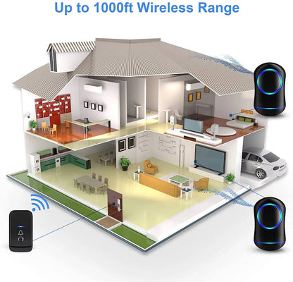 Wireless Doorbell System with 45 Chimes and LED Flash, 1000ft Range