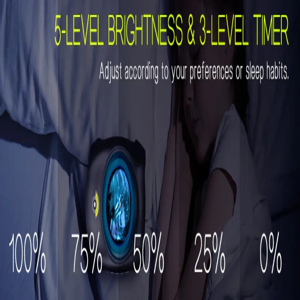 Northern Lights Projector with Music Sync and Remote Control, 16 Aurora Patterns