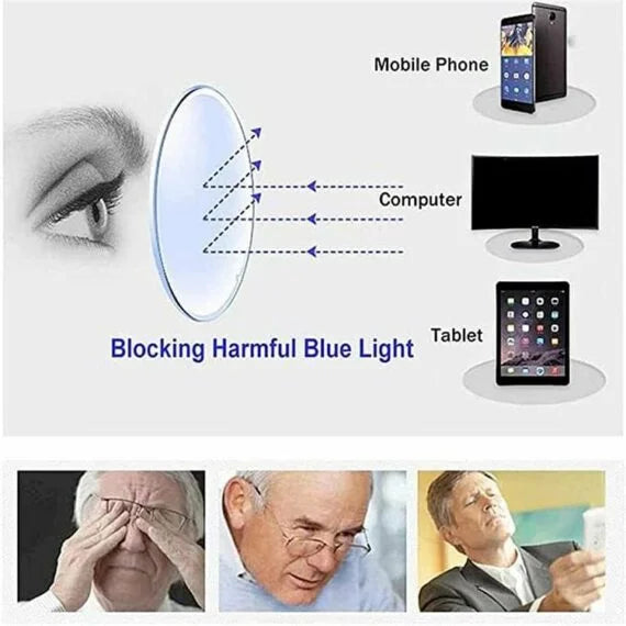 Adjustable Focus Glasses with Dial Controls for Near and Far Vision