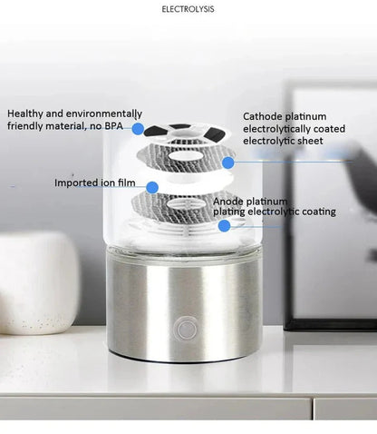 Rechargeable Hydrogen Water Bottle with Electrolysis System and One Button Activation