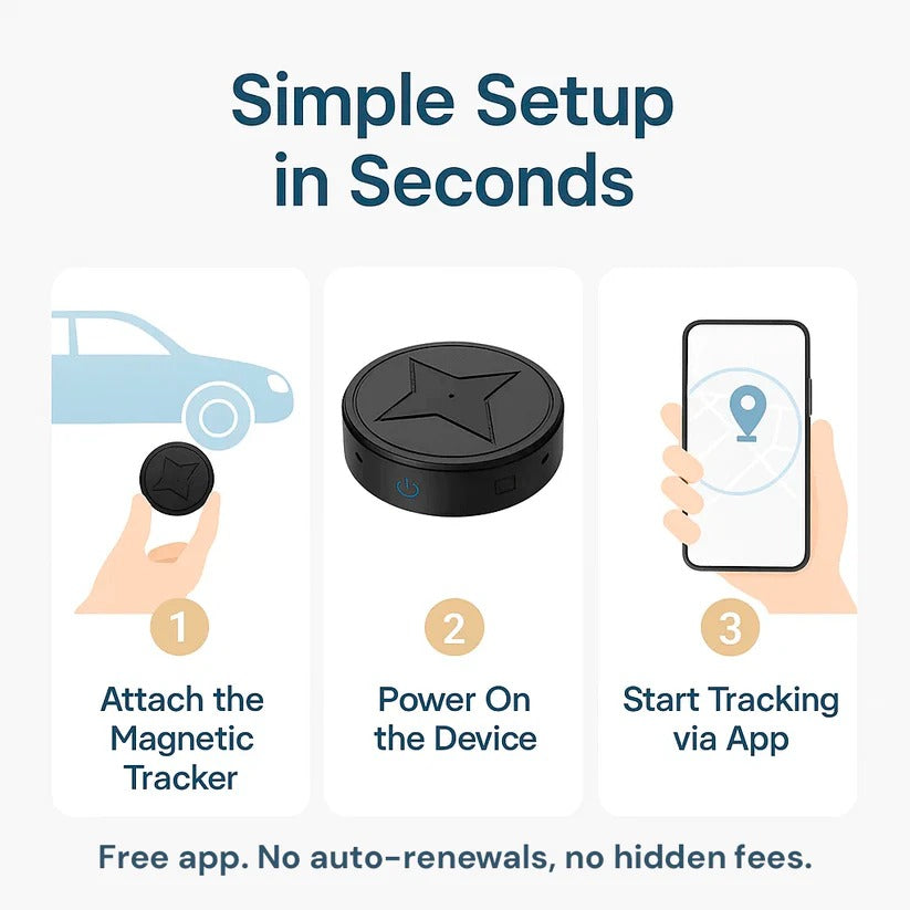 GPS Tracker with Magnetic Mount and 4G Real-Time Updates, 30-Day Battery