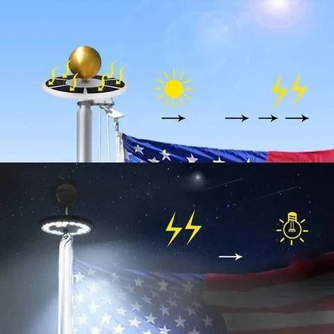 Solar Flagpole Light with 700 Lumens and Dusk Sensor