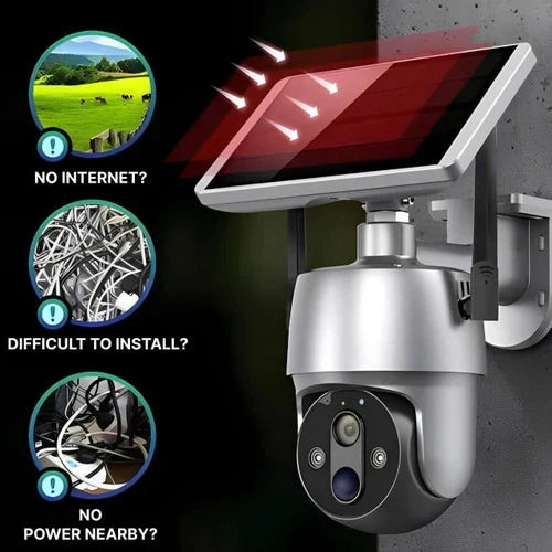 Outdoor Security Camera with Solar Panel and 360 Degree Rotation, Motion Detection