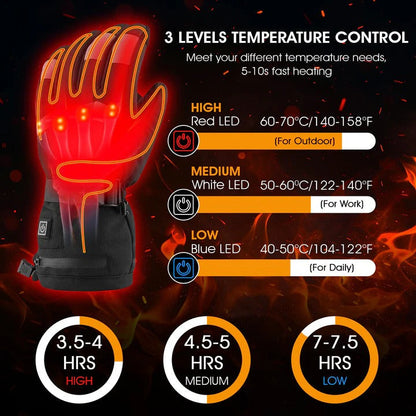 Heated Gloves with Touchscreen Fingertips and 6-Hour Battery, Far Infrared Heating