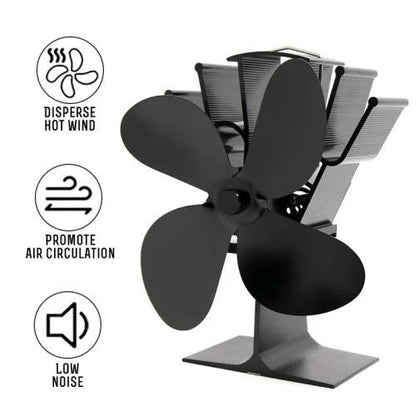 Heat Powered Stove Fan with Automatic Temperature Activation