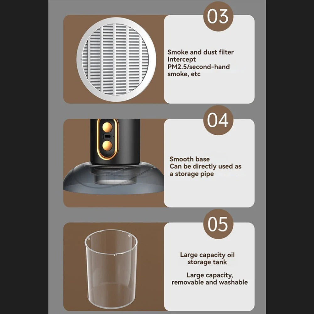 Rechargeable Desktop Air Purifier with Dual Filters and Negative Ion Technology