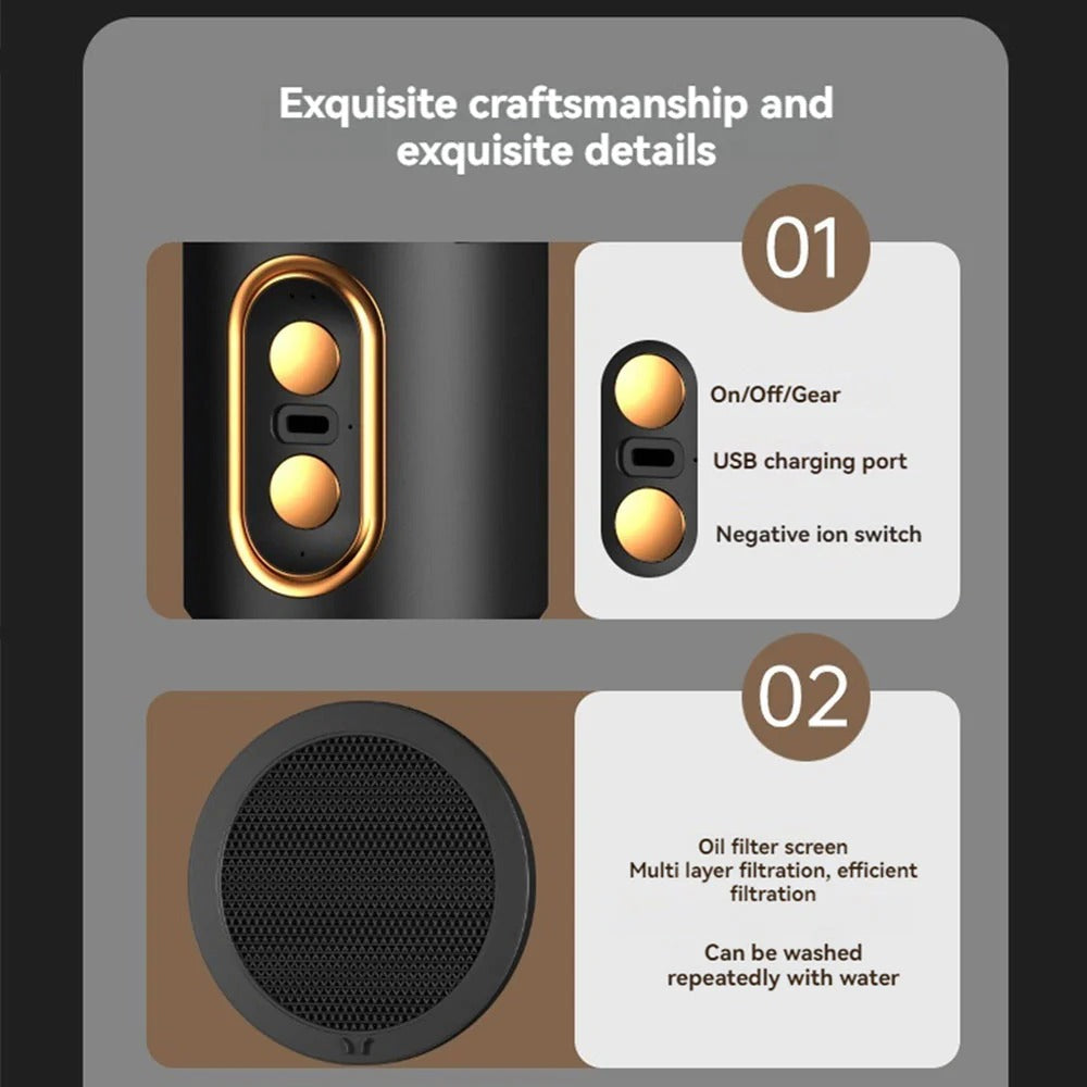 Rechargeable Desktop Air Purifier with Dual Filters and Negative Ion Technology