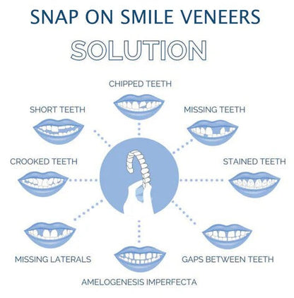 Cosmetic Tooth Cover with Moldable Insert for Upper and Lower Teeth