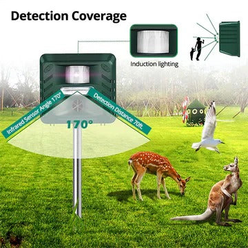 Motion Activated Ultrasonic Repeller with Solar Power and 70 Foot Detection Range