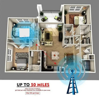 Digital TV Antenna with 49.7 Mile Range and 10 Foot Cable