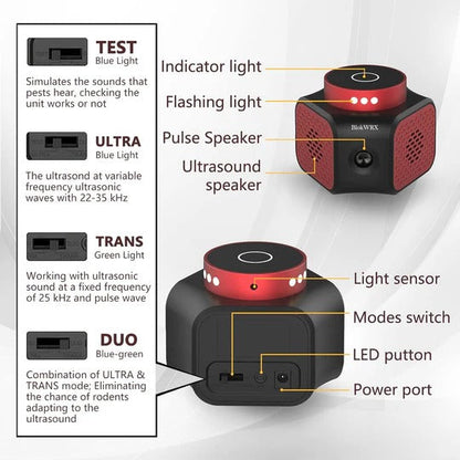 Ultrasonic Rodent Deterrent with Multi-Mode Operation and Indicator Lights