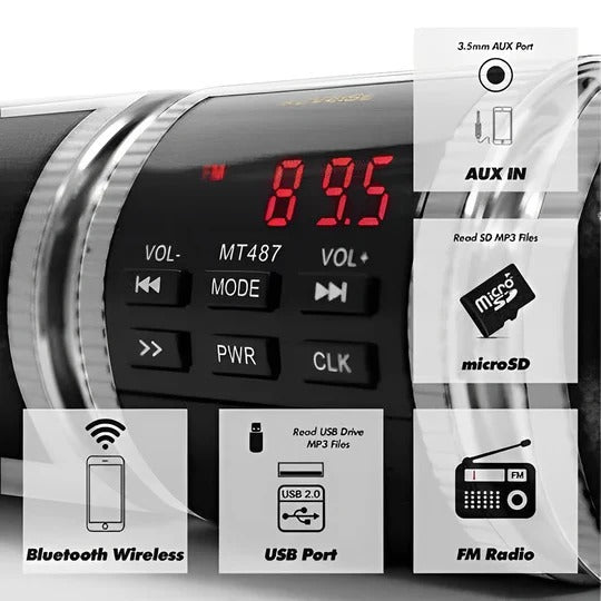 Dual 7W Handlebar Speaker with Wireless Bluetooth and USB Storage for Motorcycles