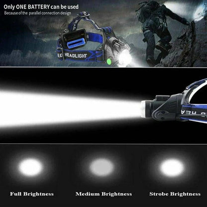 LED Headlamp with Manual Zoom and Three Light Modes, Rechargeable
