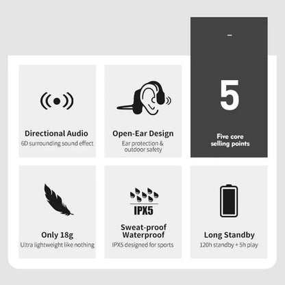 Bone Conduction Headphones with Wraparound Frame and Physical Button Controls