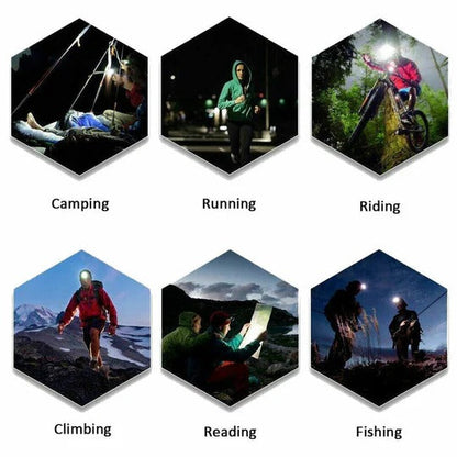 LED Headlamp with Manual Zoom and Three Light Modes, Rechargeable