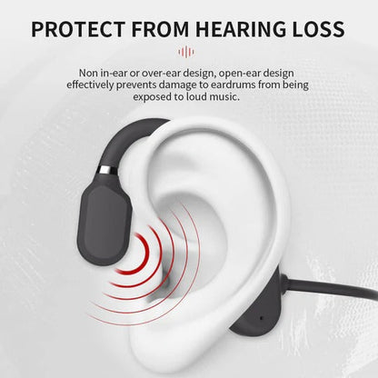 Bone Conduction Headphones with Wraparound Frame and Physical Button Controls