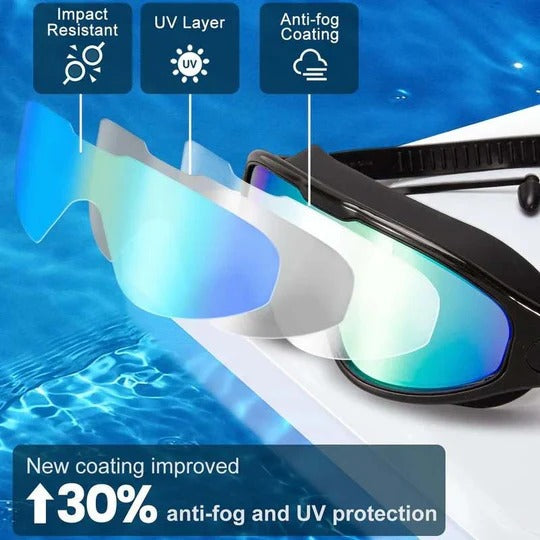 Adult Swimming Goggles with Expanded Peripheral Vision and Anti-Fog Lens Coating