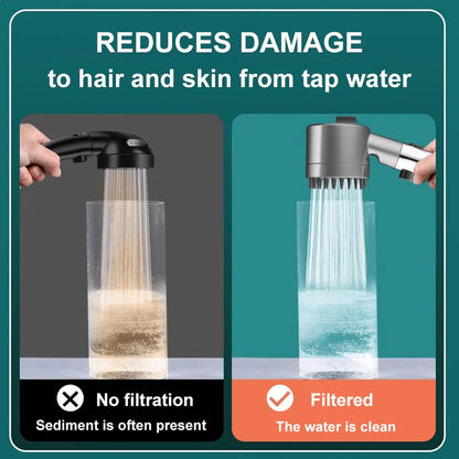 Laser Cut Showerhead with 9-Layer Filtration and Push Button Control