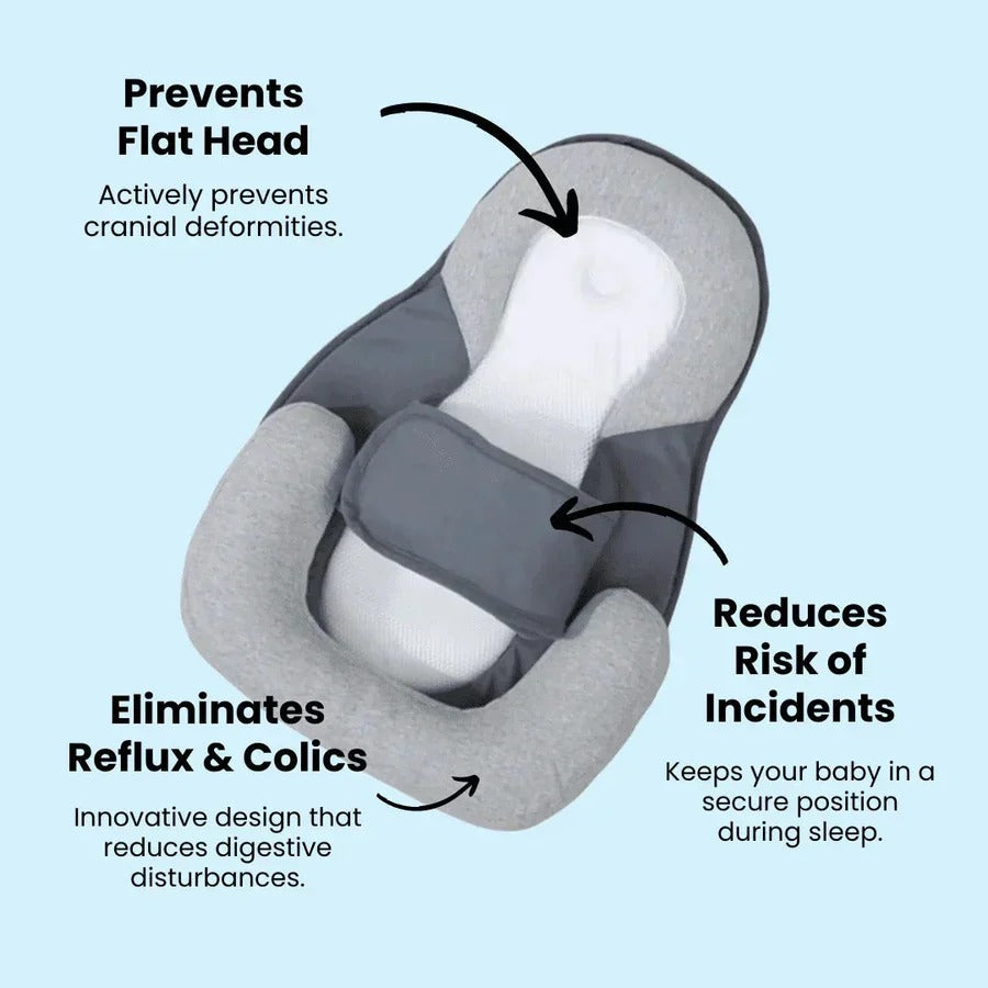 Wedge Pillow with 15 Degree Incline and Contoured Support for Newborns to 12 Months