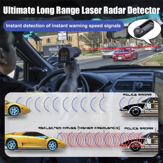 Laser Radar Detector with Solar Charging and Visual Alert for Vehicles and Bikes