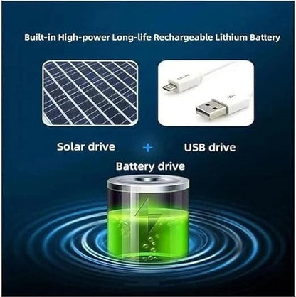 Adjustable Sun Hat with Dual Cooling Fans and Solar Battery Power