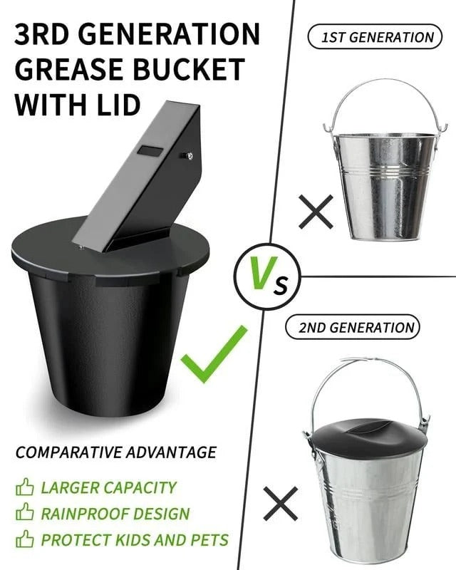 Grill Grease Collector with Reusable Liner and Fitted Lid for 1.6 Inch Spouts