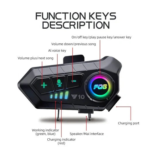 Helmet Headset with Wireless Audio and Voice Control for Motorcycle Riding