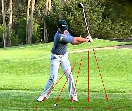 Golf Club Laser Alignment Tool with Swing Path Projection and Grip Clip All Vera Mart
