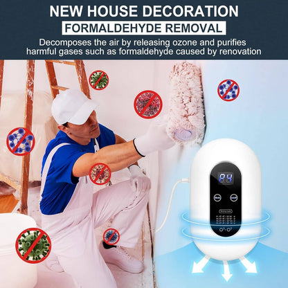Ozone Pet Odor Eliminator with Four Cycle Modes and Wall Mount, 430 Sq Ft Coverage