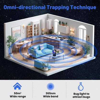 Fruit Fly and Gnat Trap with UV Light Attraction and Suction Fan, Timer Control