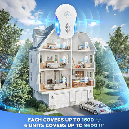 Ultrasonic Pest Repeller with Dual Mode and Nightlight, 6 Pack for Indoor Use