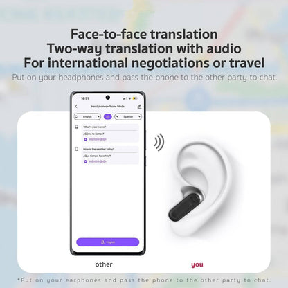 Real Time Translation Earbuds with 13mm Drivers and Noise Filtering, 4-Hour Playback