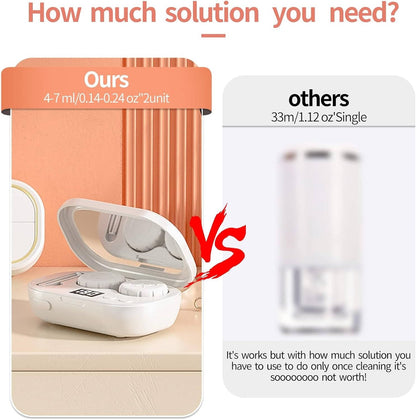 Ultrasonic Contact Lens Cleaner with Dual Chambers and USB Charging, 47000 Hz