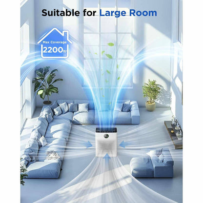 Air Purifier for Large Rooms with Pet Hair and Odor Removal, 2200 Sq.Ft Coverage