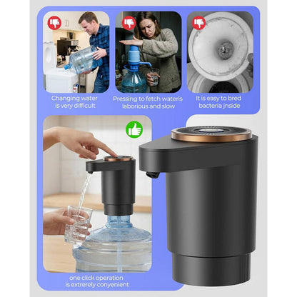 Automatic Water Dispenser Pump with Dual Motors and USB C Charging for 2-5 Gallon Bottles