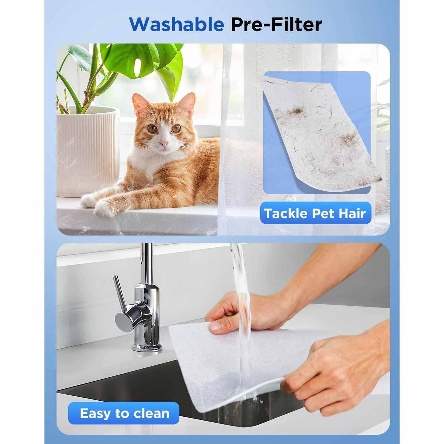 Air Purifier for Large Rooms with Pet Hair and Odor Removal, 2200 Sq.Ft Coverage