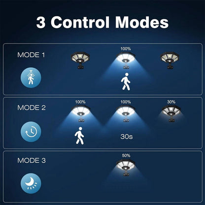 Outdoor Motion Sensor Flood Light with 168 LED and Dual Rotating Heads, Solar Powered