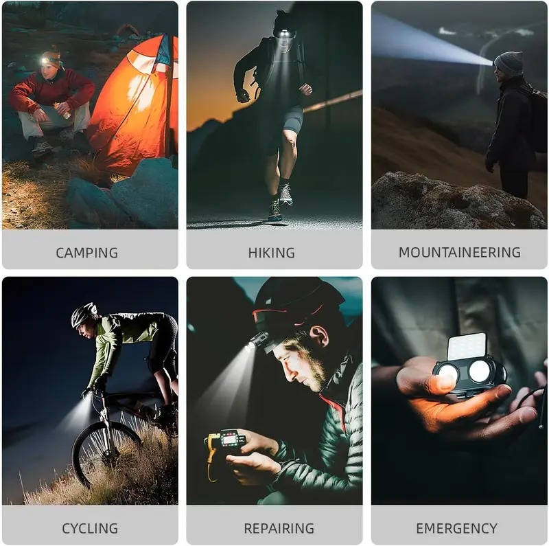 Motion Sensor LED Headlamp with Tilting Beam and 800 Lumens, IPX5 Water Resistant