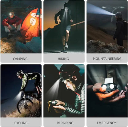 Motion Sensor LED Headlamp with Tilting Beam and 800 Lumens, IPX5 Water Resistant